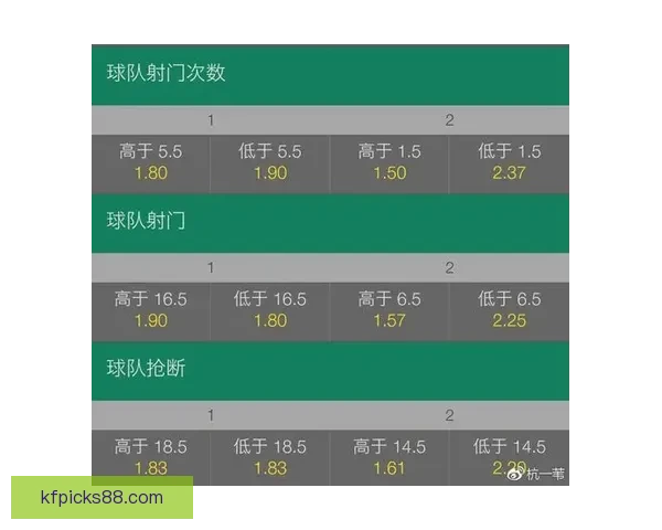 世界杯赛程深度解析与竞猜盘口精准预测全攻略