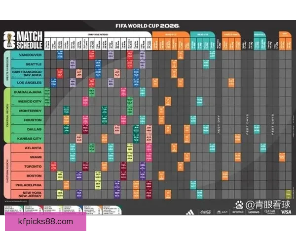 美加墨世界杯竞猜赔率分析与预测：哪些队伍最有可能脱颖而出