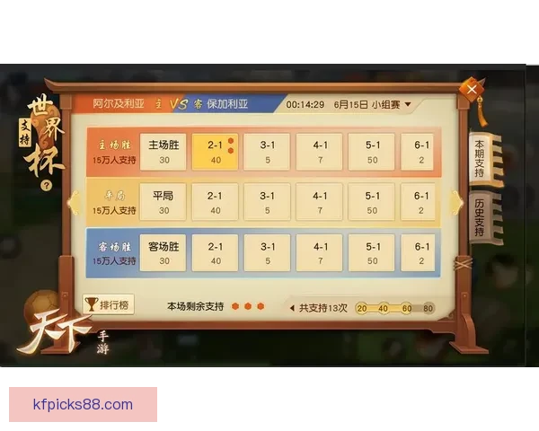 世界杯竞猜玩法全攻略与奖品规则详细解析指南