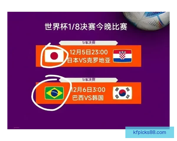 世界杯精彩对决胜负预测与投注技巧全解析推荐指南